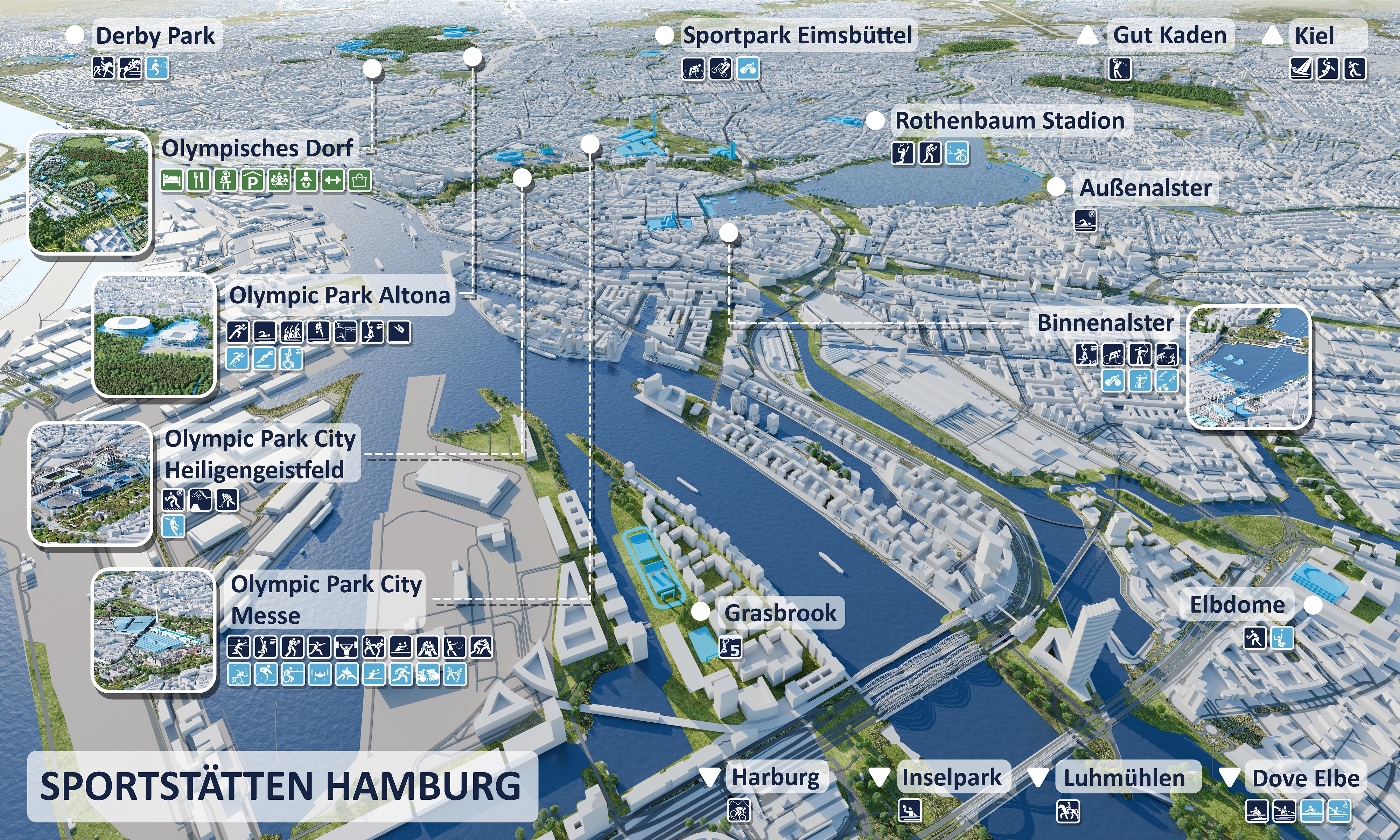 STADT HAMBURG / Olympia 2040